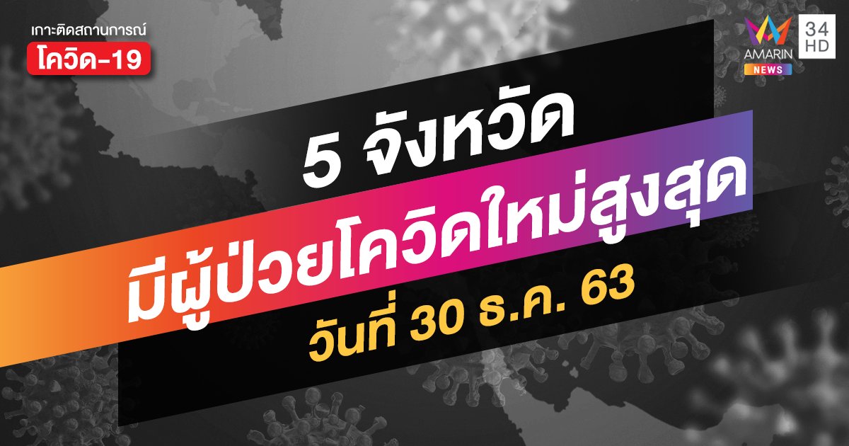 5 จังหวัด มีผู้ป่วยโควิดรายใหม่มากที่สุดวันนี้ ( 30 ธ.ค.) ชลบุรีพุ่ง