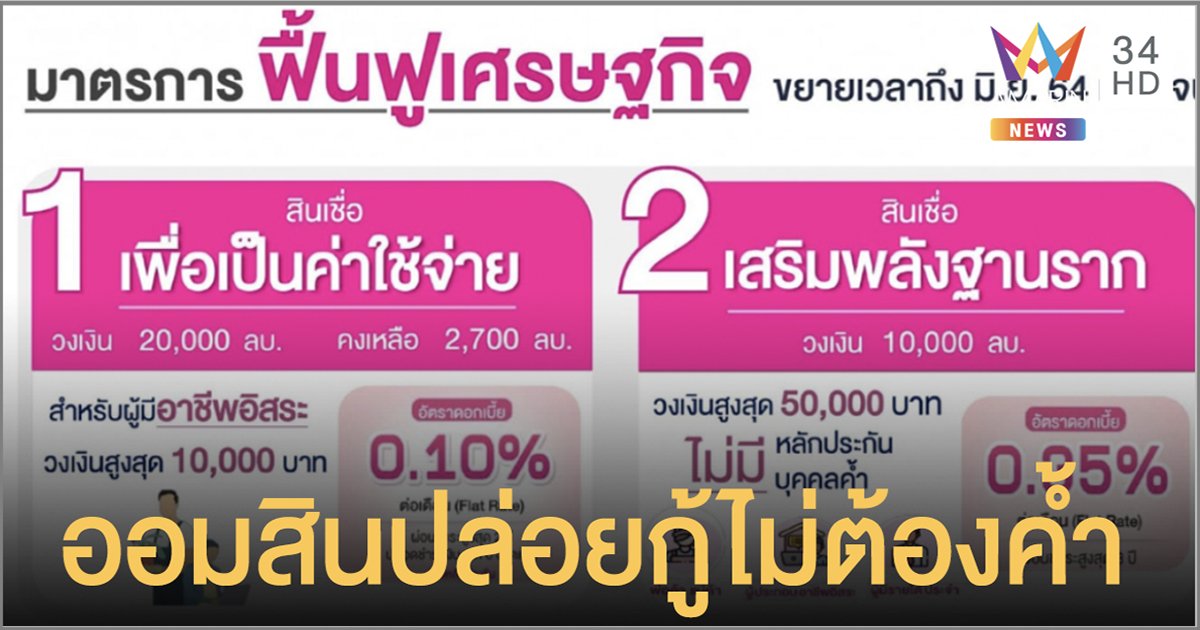 ออมสิน ปล่อยกู้ฉุกเฉิน 10,000 และ 50,000 ไม่ต้องมีคนค้ำ