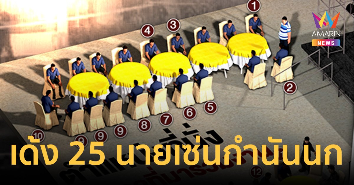 ด่วน!ผบ.ตร.สั่งย้ายตำรวจ 25 นาย เอี่ยวงานเลี้ยงเหตุยิงสารวัตรทางหลวง
