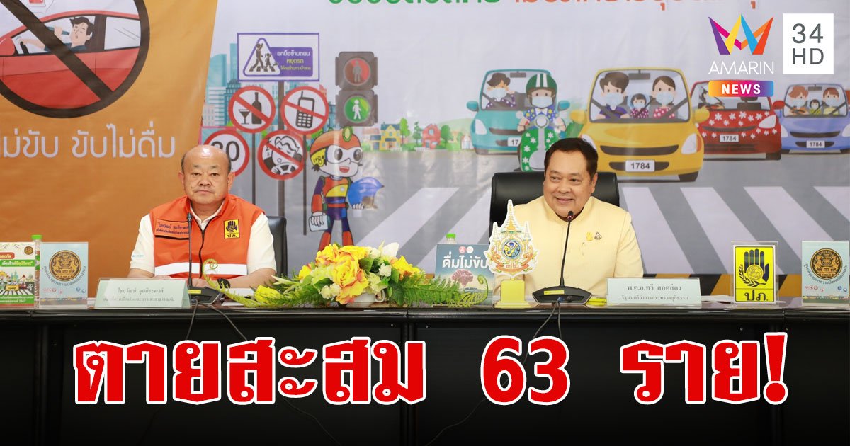 7 วันอันตรายสงกรานต์ 2567 เจ็บ 299 ราย ขับจักรยานยนต์เร็วเป็นเหตุ