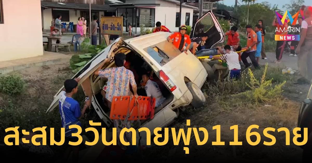 7 วันอันตรายสะสมวันที่ 3 ยอดตายพุ่ง 116 ราย เจ็บ 968 คน