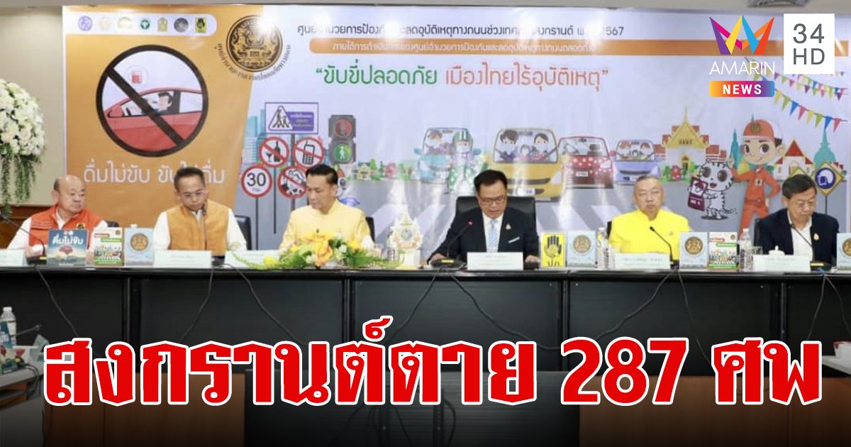 สรุป 7 วันอันตราย สงกรานต์ เสียชีวิต 287 ศพ เชียงราย ครองแชมป์อุบัติเหตุสะสมและตายสูงที่สุด