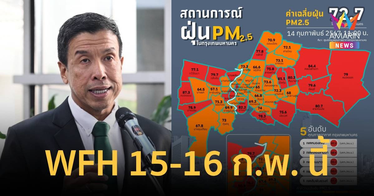 ด่วน! กทม. ประกาศ WFH 15 – 16 ก.พ. นี้