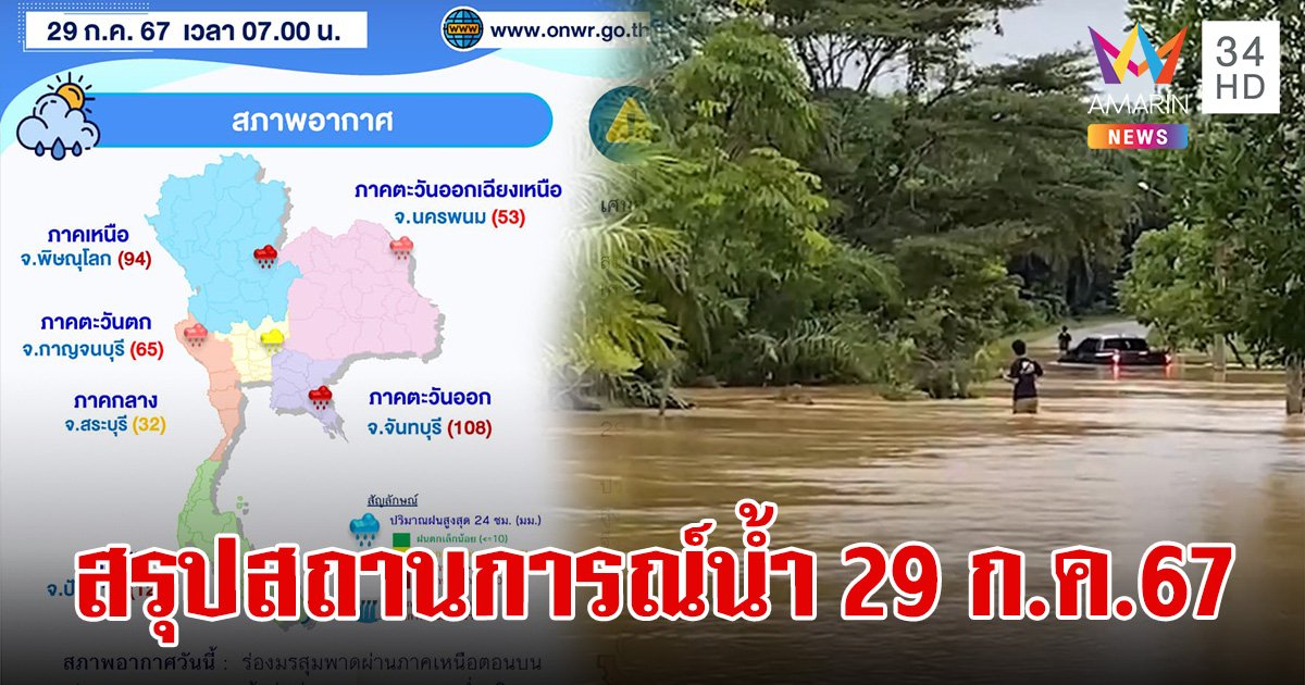 สรุปสถานการณ์น้ำภาพรวมของประเทศ 29 ก.ค 67 ระดับน้ำ "แม่น้ำตราด" ยังคงสูงกว่าตลิ่ง และมีแนวโน้มเพิ่มขึ้น