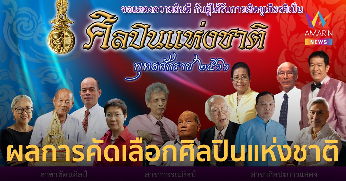 กวช.แถลงผลการคัดเลือกศิลปินแห่งชาติ พุทธศักราช ๒๕๖๖