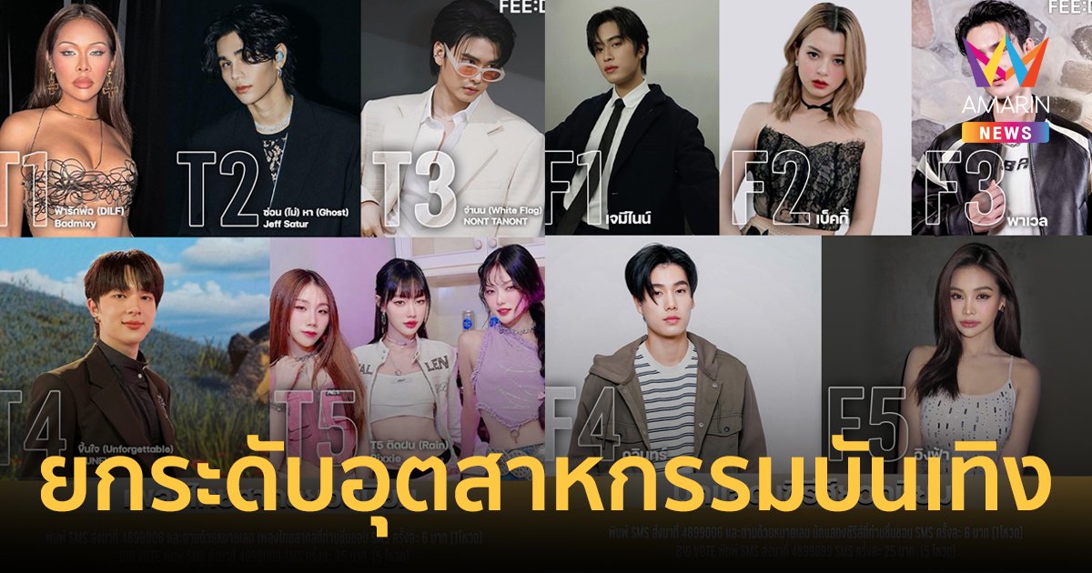 FEED Y AWARDS 2024 ยกระดับอุตสาหกรรมบันเทิง ซีรีส์วายไทย - T-POP