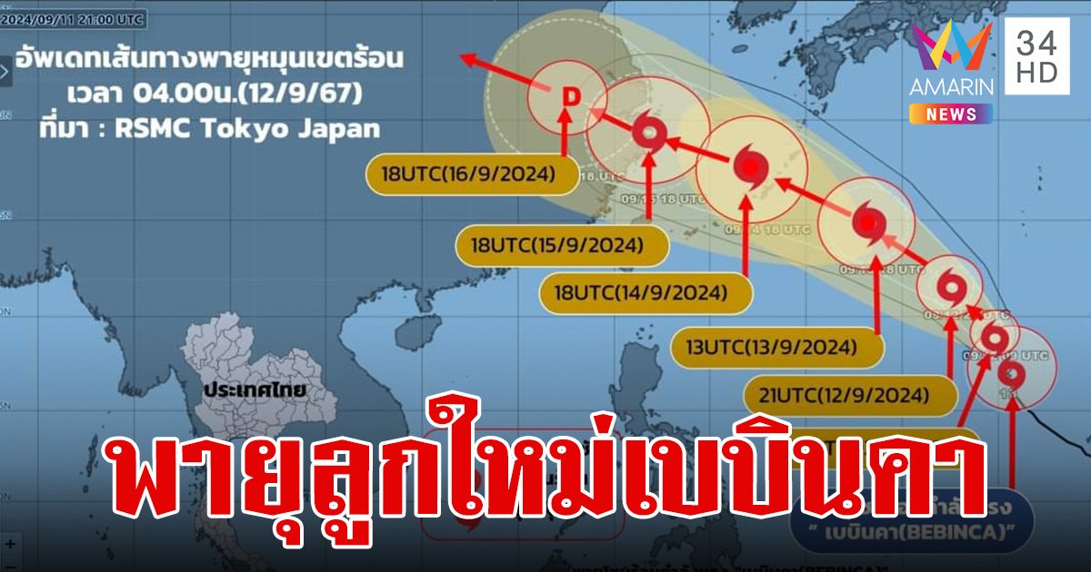 มาอีกลูกแล้ว! "พายุเบบินคา" อัปเดตเส้นทางพายุลูกใหม่ กระทบไทยหรือไม่?