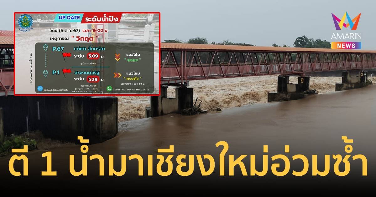 คืนนี้รับน้ำก้อน 2 !  เชียงใหม่อ่วม น้ำปิงวิกฤติน้ำปีนี้สูงกว่าปี 54