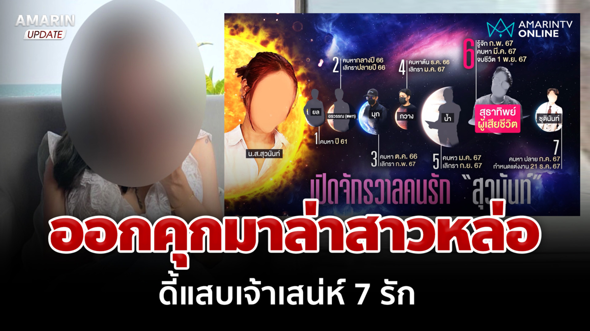 แฉ "สุวนันท์" ดี้แสบ 7 รัก เหยื่อเผยคบ 4 เดือนถูกสูบเงินกว่า 4 แสน