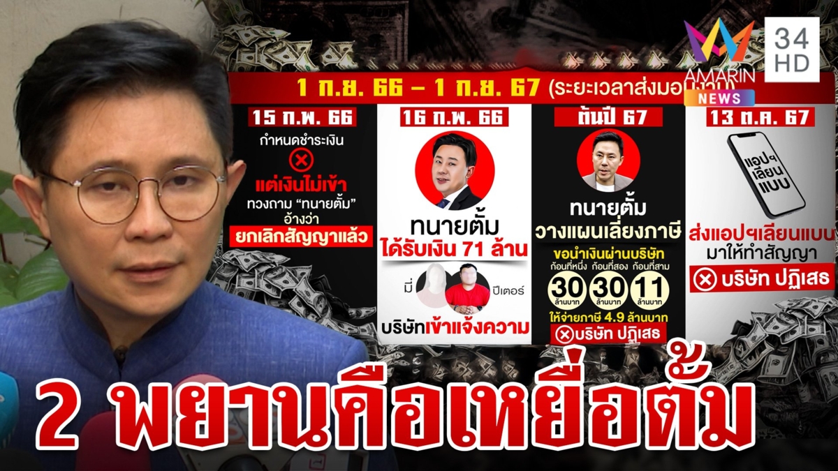 เปิดความจริง 2 พยานปากสำคัญที่แท้เป็นผู้เสียหาย ถูกทนายตั้มหลอก