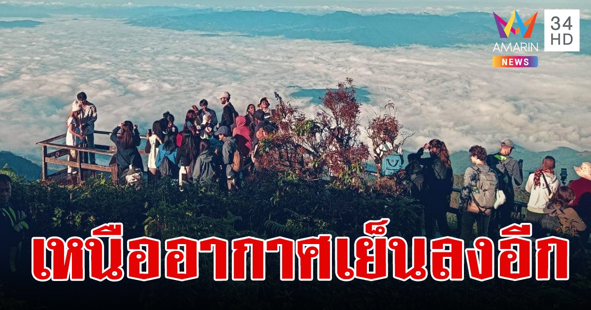 สภาพอากาศวันนี้ 4 พ.ย.67 มวลอากาศเย็นจากจีนแผ่ถึงไทย ภาคเหนืออุณหภูมิลดลงอีก 1-2 องศา