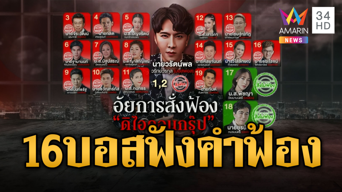 เบิกตัว 16 บอสขึ้นศาล ฟังคำฟ้อง คดีดิไอคอนกรุ๊ป