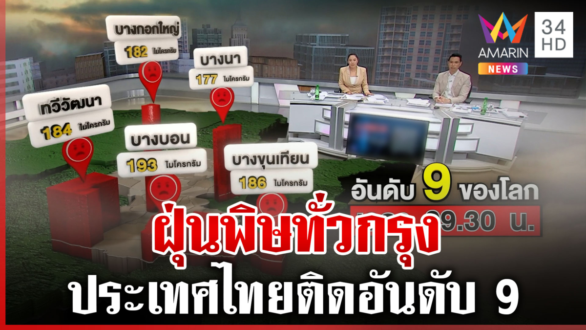 วิกฤตฝุ่น PM 2.5 ประเทศไทยติดอันดับ 9 ของโลก