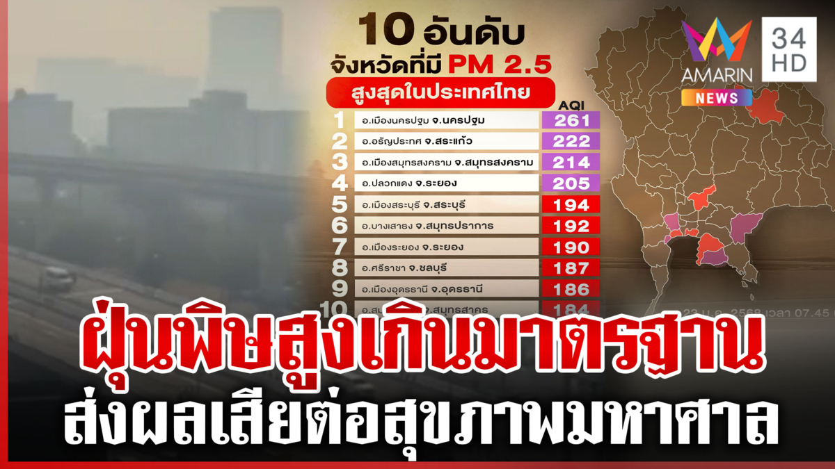 วิกฤต! ฝุ่นพิษคลุมเมือง กรุงเทพฯติด 10 อันดับอากาศแย่