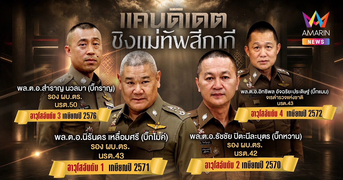 ลุ้นบ่ายนี้! ‘อนุทิน’ นั่งหัวโต๊ะเคาะ ผบ.ตร. คนที่ 16 แทน ‘บิ๊กต่าย’