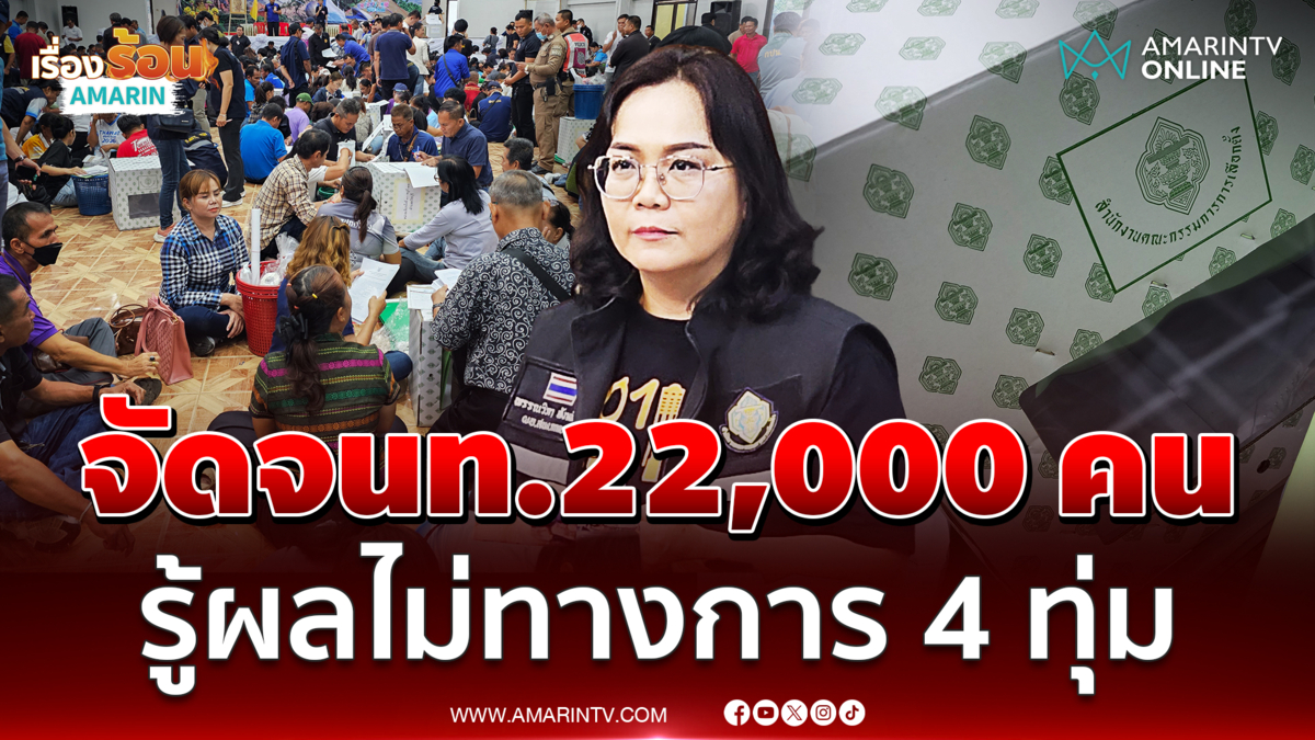 ผอ.กกต. เผยจัดจนท.22,000 คน ดูแลเลือกตั้งนายกฯ อบจ.ร้อยเอ็ด
