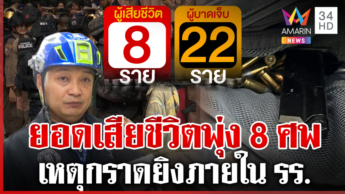 อาลัย 8 ชีวิต จากเหตุกราดยิงใน รร. กู้ภัยเผยนาทีเข้าไปช่วยนักเรียน