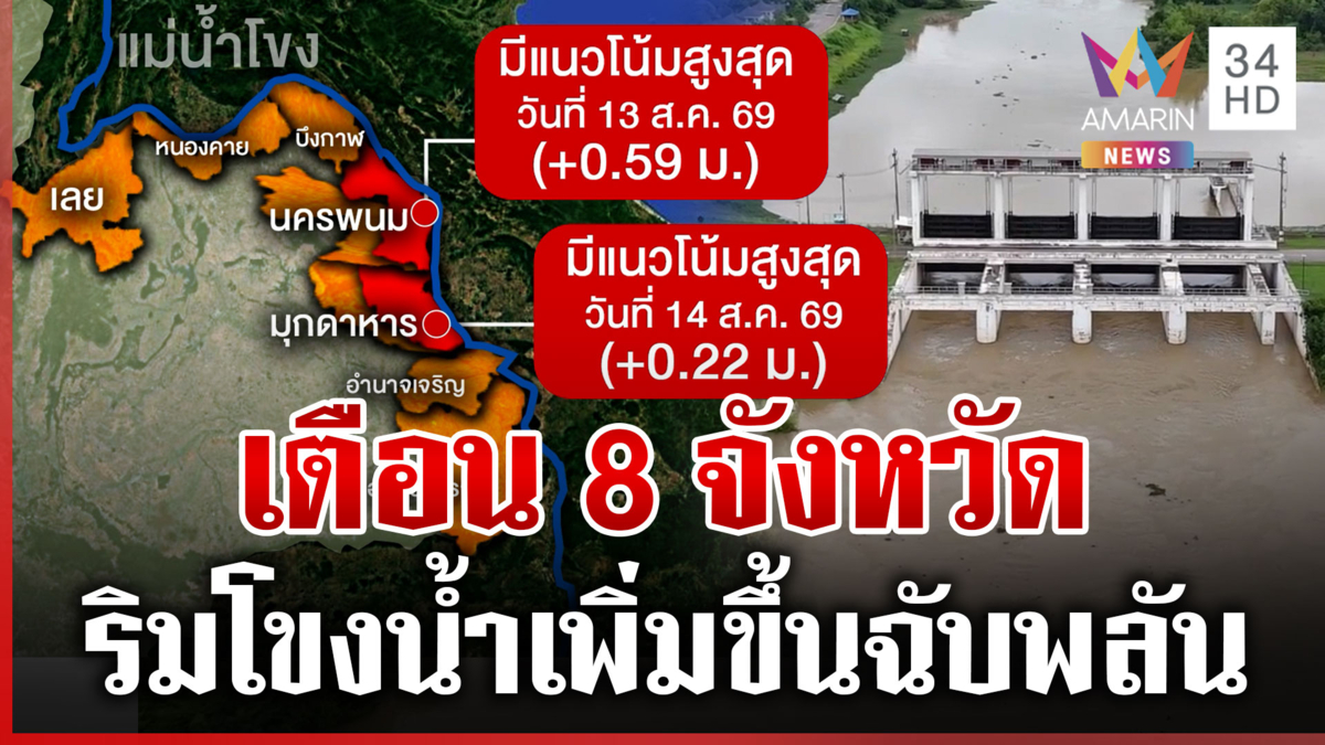 เฝ้าระวังน้ำโขงล้นตลิ่ง พะเยาดินสไลด์ปิดถนน ระดมเครื่องจักรเคลียร์ทาง