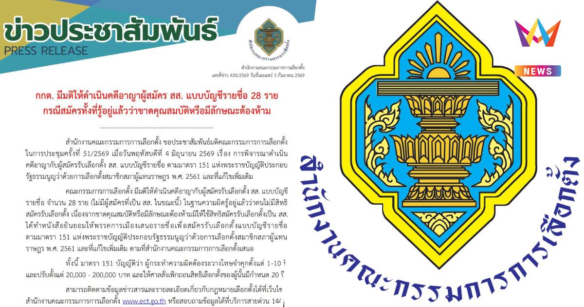 กกต. มีมติให้ดำเนินคดีอาญาผู้สมัคร สส.แบบบัญชีรายชื่อ 28 ราย
