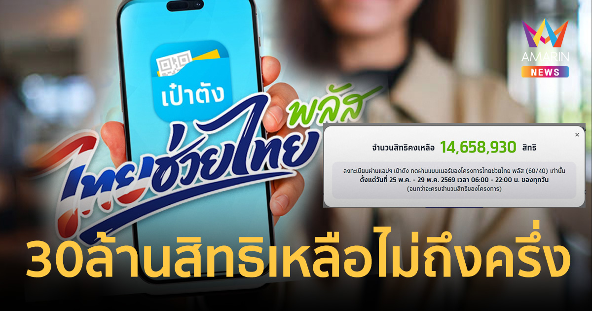 ด่วน! แห่ลงทะเบียน ไทยช่วยไทยพลัส ชม.เดียว 30ล้านสิทธิเหลือไม่ถึงครึ่ง