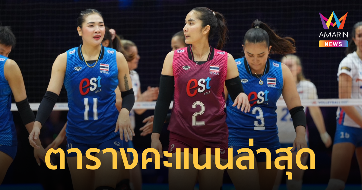 ตารางคะแนนล่าสุด VNL 2026 หลังจบ สัปดาห์แรก สาวไทย หล่นรั้งอ