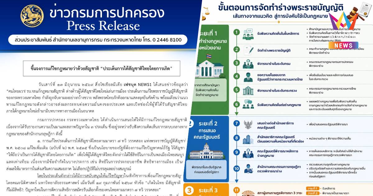 ปค. แจงแก้ไขกฎหมายว่าด้วยสัญชาติ "ประเด็นการได้สัญชาติไทยโดยการเกิด"