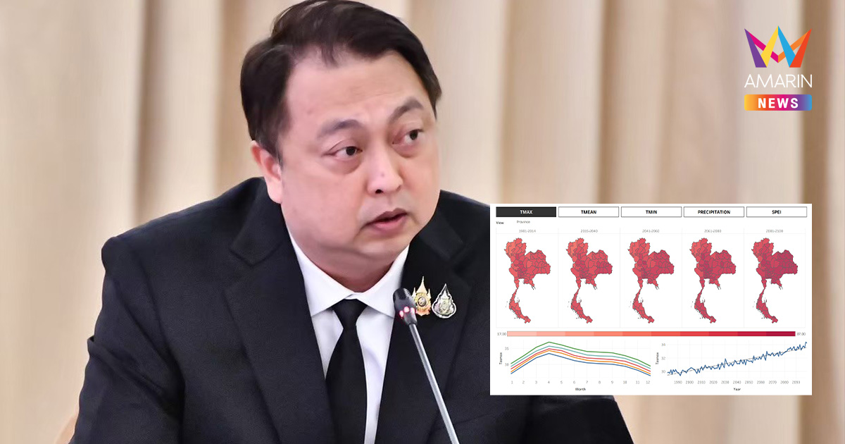 "สุชาติ" เตือนรับมือเอลนีโญยาวถึงปี 2570 สั่งกรมลดโลกร้อนเสริมเกราะสู้