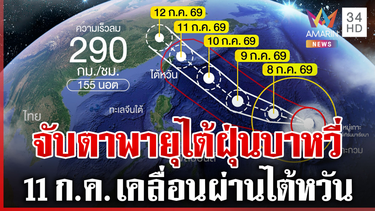 เปิดเส้นทางพายุไต้ฝุ่น "บาหวี่"  ไต้หวันประกาศจับตา 24 ชม.