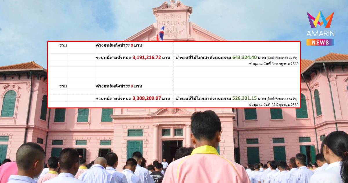 วิกฤตหนัก! รร.มัธยมวัดเบญจมบพิตร แบกหนี้ค่าไฟสะสมพุ่ง 3.1 ล้าน