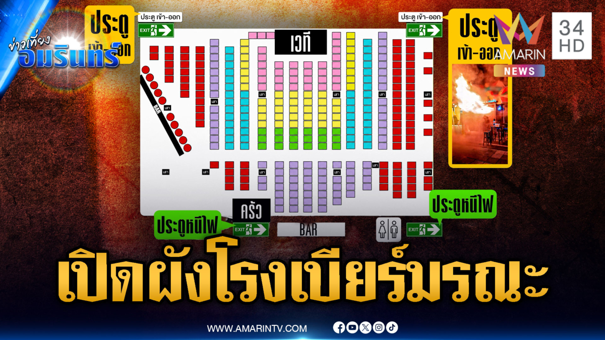 เปิดภาพผังโรงเบียร์ลาดพร้าว มีประตูเข้าออก 4 จุด