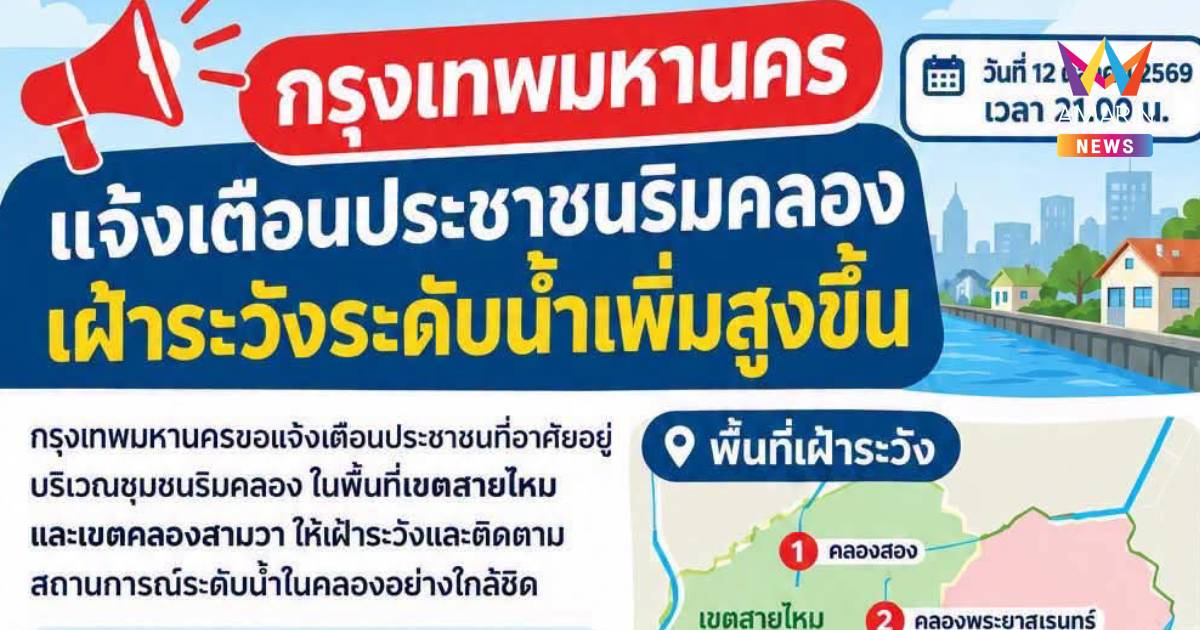 กทม.เตือนด่วน!ชุมชนริมคลองสายไหม-คลองสามวา เตรียมรับมือน้ำเพิ่มสูงขึ้น