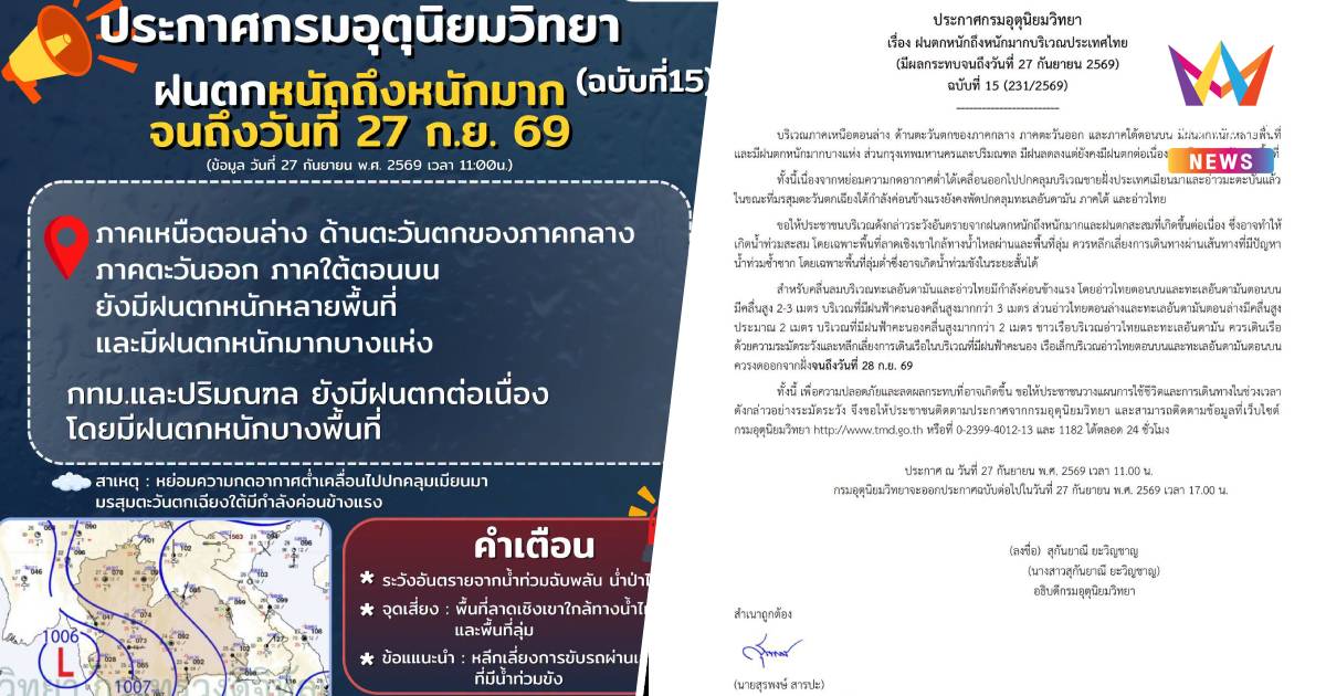 อุตุฯเตือนฉบับ15 ฝนตกหนักมาก16จ. เสี่ยงน้ำท่วม เรือเล็กงดฝั่งถึง28ก.ย.