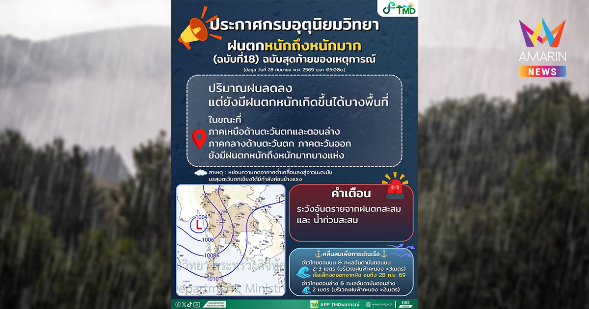 กรมอุตุฯ ประกาศสุดท้ายฉบับที่18 เตือนฝนตกหนักมาก สะสมอีก1วัน