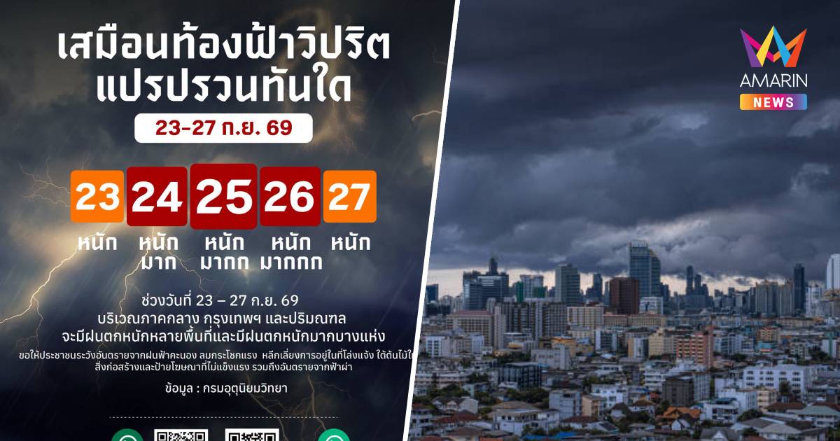 กทม. เตือนด่วน! รับมือ 'ฟ้าวิปริต' ฝนถล่มหนักถึงหนักมาก 23-27 ก.ย. นี้