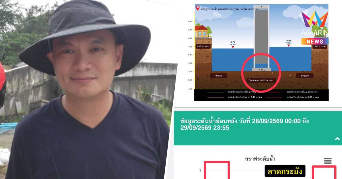 ดร.เอ้ ซัด กทม. ปล่อยลาดกระบังจมน้ำ โดยเจตนา