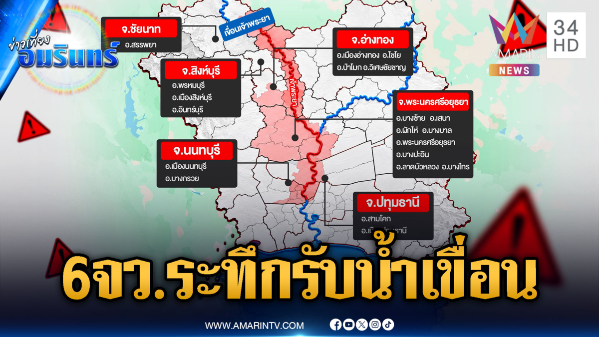 เปิดรายชื่อ 6 จังหวัดระทึก! ลุ้นรับน้ำเขื่อนเจ้าพระยาระบายเพิ่ม