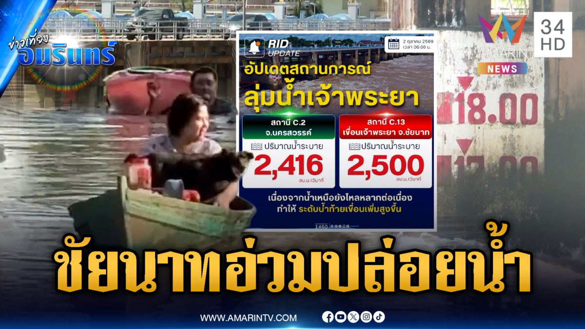 ชัยนาทอ่วม! เขื่อนเจ้าพระยาเพิ่มการระบายน้ำ