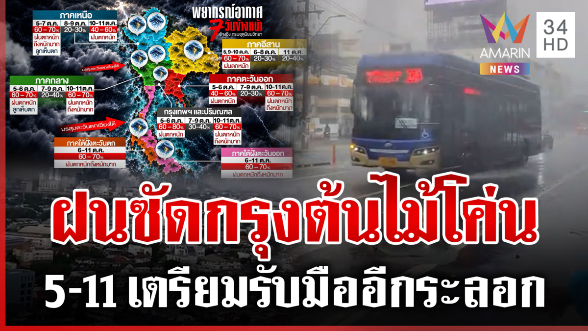 ฝนถล่มกรุงมืดฟ้ามัวดิน เฝ้าระวังระลอกใหม่ 5-11ต.ค.นี้ ตกทั่วไทย