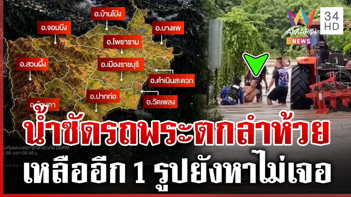 "ราชบุรี" เตือน 10 อำเภอฝนตกหนัก ระทึกน้ำป่าซัดรถพระตกลำห้วย