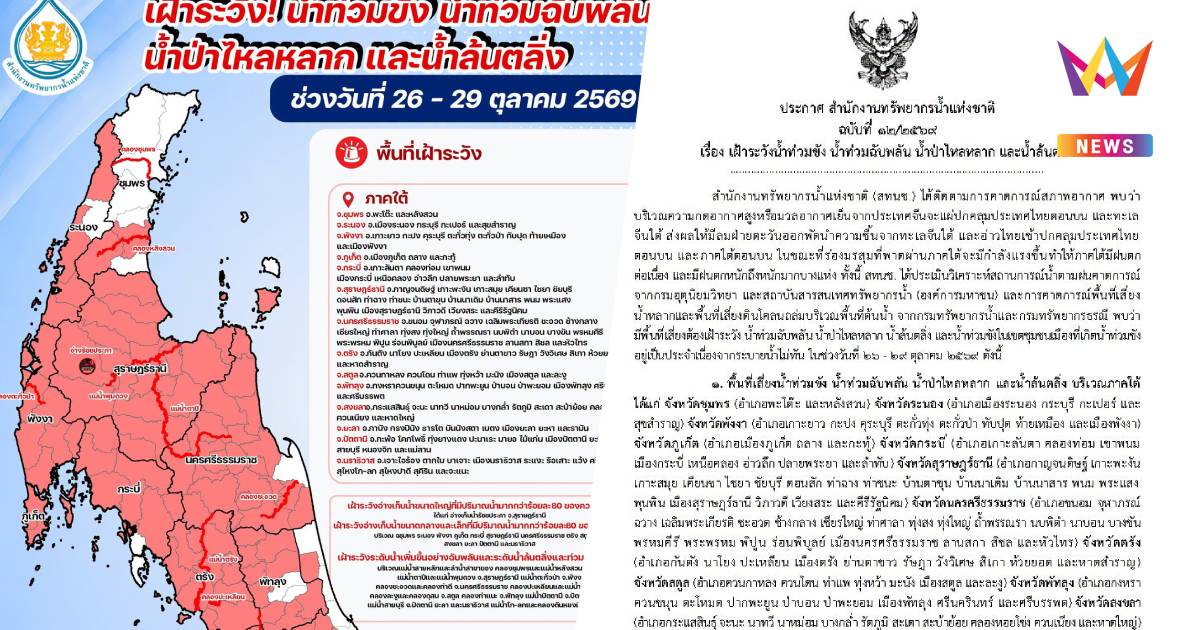 สทนช. เตือนภาคใต้รับมือฝนตกหนัก เสี่ยงน้ำท่วม-น้ำป่า 26-29 ต.ค. 69