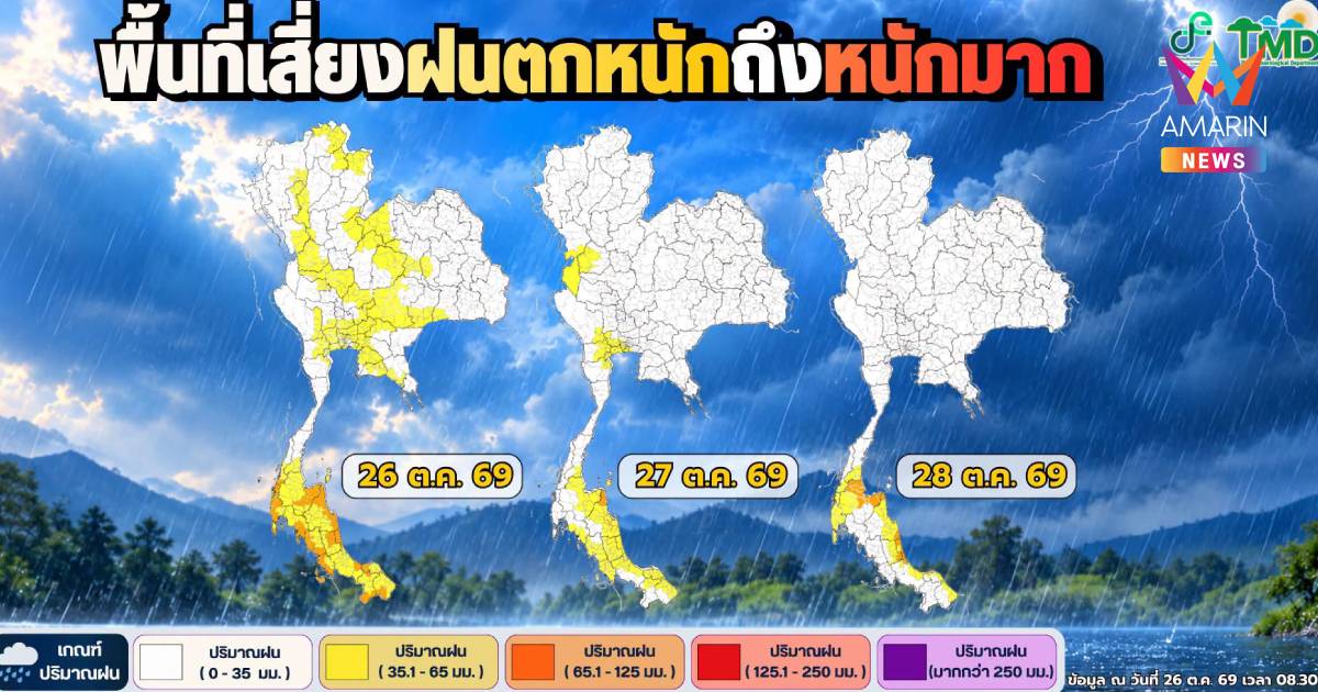 อุตุฯ เตือนฉบับ 6 รับมือฝนหนักภาคใต้ -ไทยตอนบนอากาศแปรปรวนถึง 28 ต.ค.