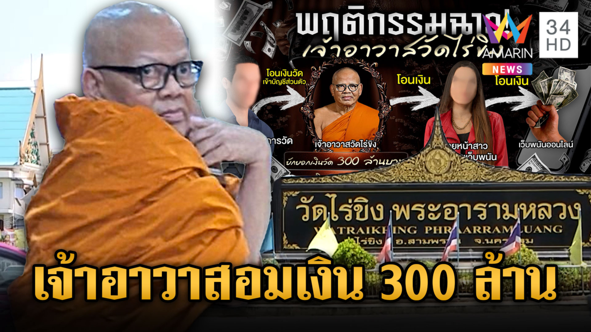 ฉาวผ้าเหลือง! เจ้าอาวาสวัดไร่ขิง อมเงิน 300 ล้านเล่นเว็บพนัน
