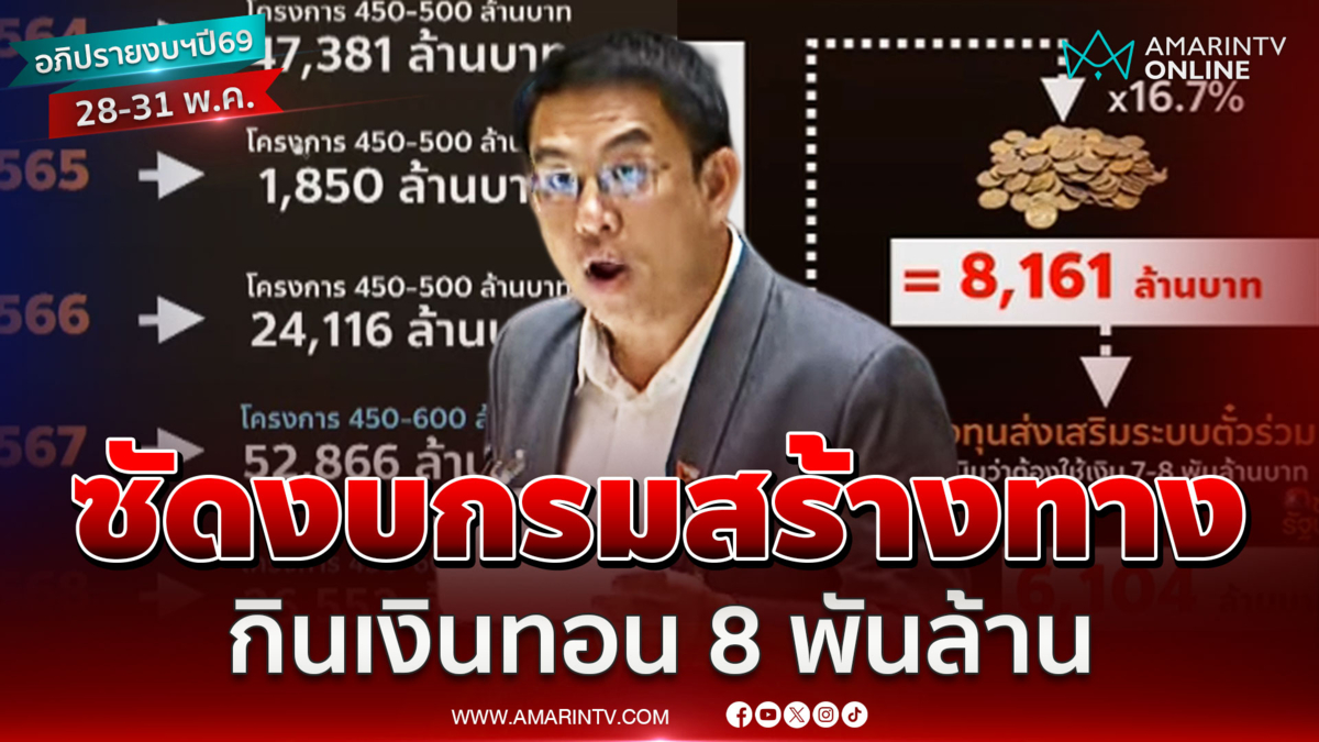 วิโรจน์ซัดงบกรมสร้างทาง หวังเงินทอน 8 พันล้าน