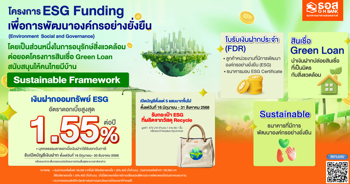ธอส. เปิดตัวโครงการ ESG Funding ร่วมอนุรักษ์สิ่งแวดล้อม ต่อยอดสินเชื่อ Green Loan เพื่อความยั่งยืนของธนาคาร