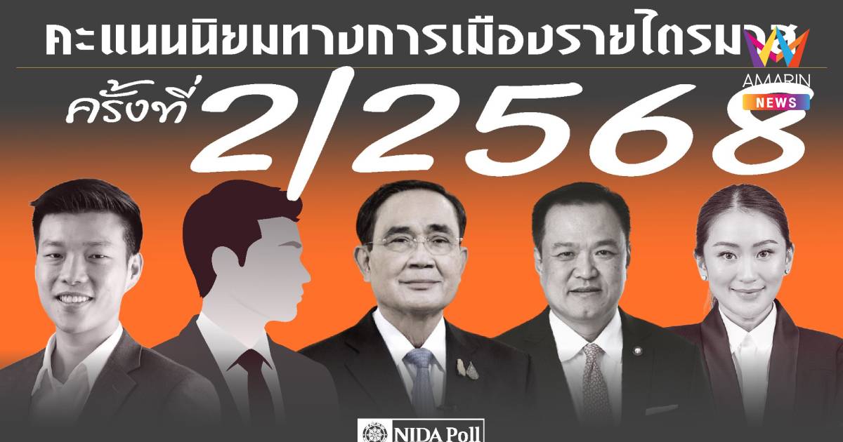 “นิด้าโพล” หนุน “เท้ง” นั่งนายกฯ พรรคประชาชนคะแนนนิยมนำโด่ง