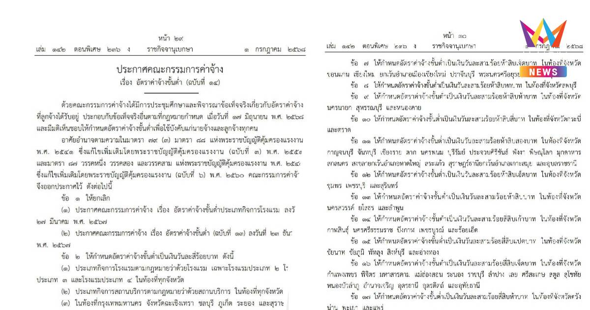 เริ่มเลยวันนี้ ค่าแรง 400 บาท ทั่วไทย ราชกิจจาฯประกาศแล้ว