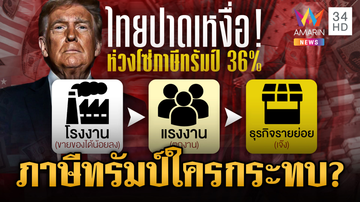สหรัฐเก็บภาษีนำเข้า 36% ใครกระทบ-เวียดนามเสียบแทนไทย?