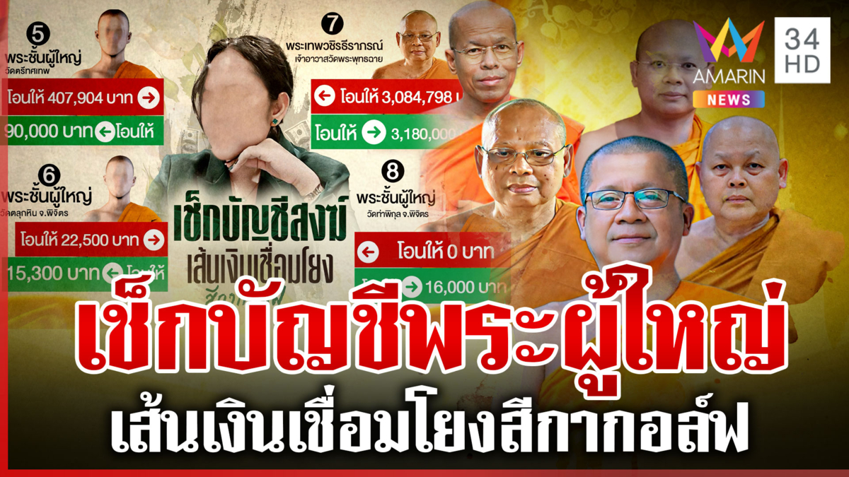 เปิดพิกัดสงฆ์เชื่อมโยง "สีกากอล์ฟ" แฉเล่ห์เหลี่ยมกอล์ฟใช้ลูกไม้เดิมๆ
