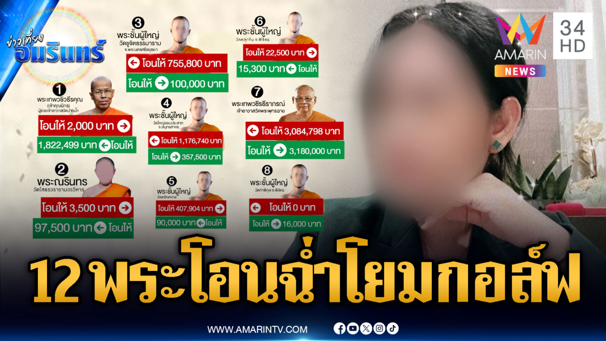 เส้นทางเงินสีกากอล์ฟ โยงพระ 12 รูป โผล่ชี้แจงกันวุ่น