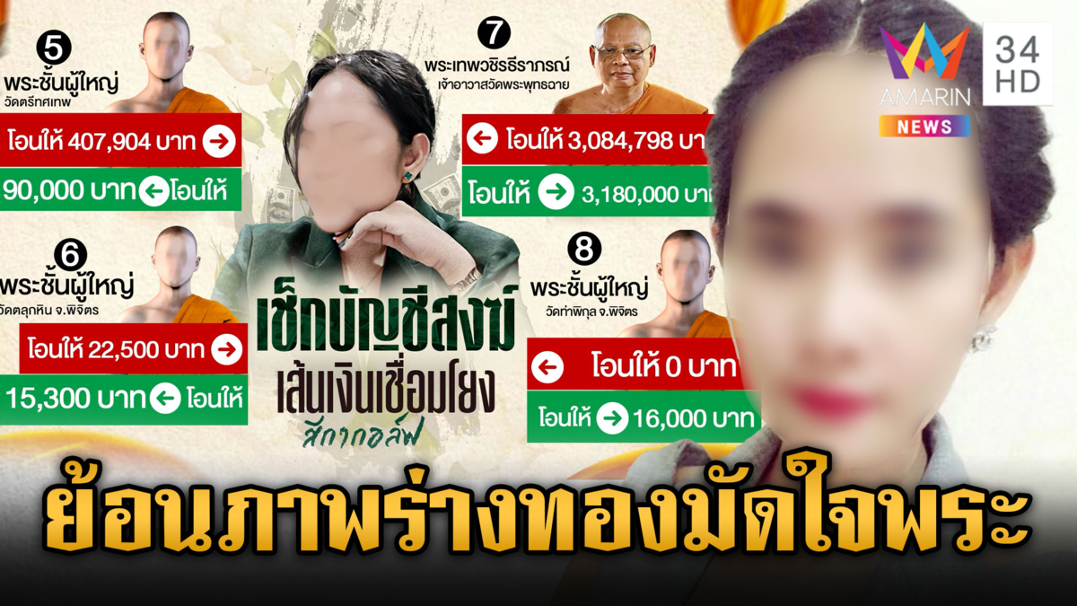 เปิดภาพเก่าสีกากอล์ฟ ผู้ขย่มวงการสงฆ์ พบเส้นเงินพระ 12 รูป